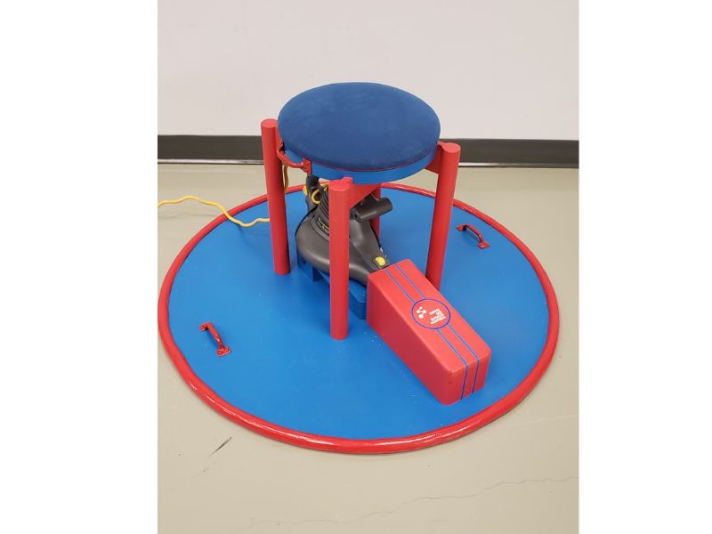 Projet terminé